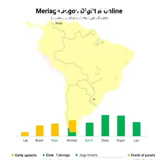 O Crescimento do Entretenimento Digital no Brasil